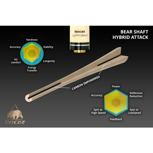 Bear Bear BC-14, Uni-Lock Pool Cue