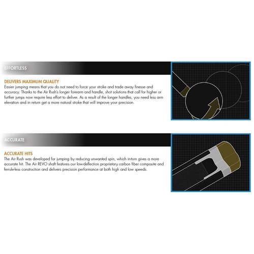 Pool, Predator Air Rush Jump, Sport Wrap, three-part, White, Uni-LocPredator Predator Pool, Predator Air Rush Jump, Sport Wrap, three-part, White, Uni-LocPredator