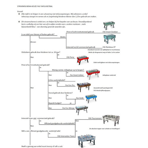 Fas Fun wenge voetbaltafel Fas Fas Fun wenge voetbaltafel