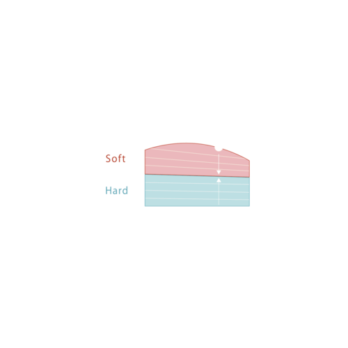 Kamui idrottare kamui Kamui idrottare