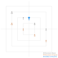 Kamui-idrettsutøver kamui Kamui-idrettsutøver