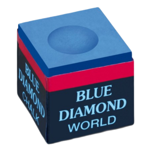 Loose chalk each. Loose chalk each.