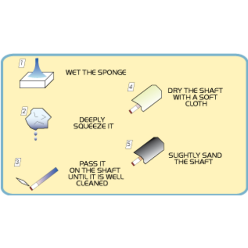 Ingen blå svamp med skyddskrämkombination LONGONI Ingen blå svamp med skyddskrämkombination