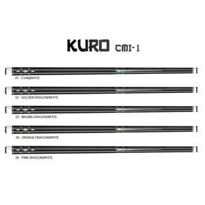 Molinari Kuro CMI-1. Kun numsen