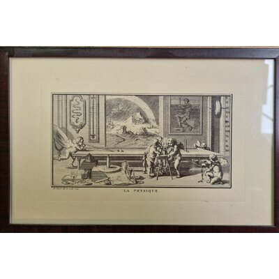 Gammalt tryck inklusive ram Totalstorlek: 29,5 x 19,5 cm