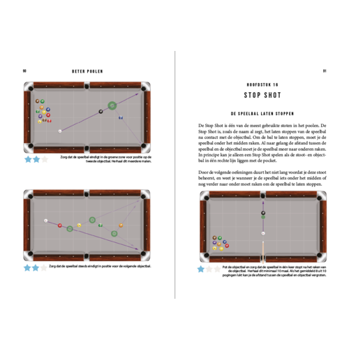 PRE-ORDER: BETER POOLEN - Nederlandstalig door Willem La Rivièrre beter poolen PRE-ORDER: BETER POOLEN - Nederlandstalig door Willem La Rivièrre