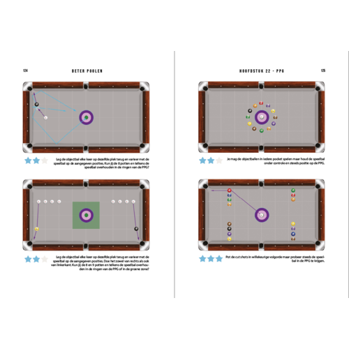 PRE-ORDER: BETER POOLEN - Nederlandstalig door Willem La Rivièrre beter poolen PRE-ORDER: BETER POOLEN - Nederlandstalig door Willem La Rivièrre