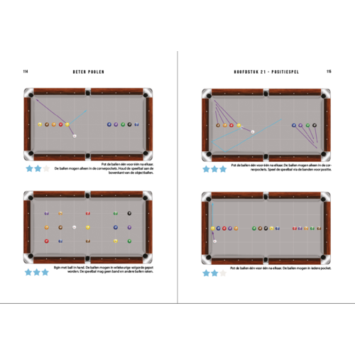 PRE-ORDER: BETER POOLEN - Nederlandstalig door Willem La Rivièrre beter poolen PRE-ORDER: BETER POOLEN - Nederlandstalig door Willem La Rivièrre