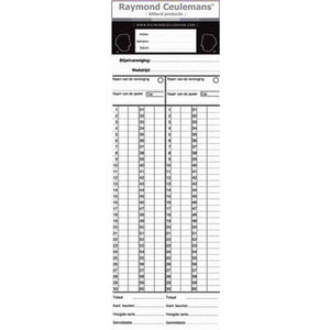 Biljard telleblokk Biljard telleblokk