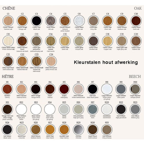 Arreau. Carom/pool eller kombination Montfort Arreau. Carom/pool eller kombination