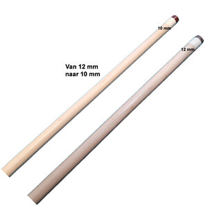 Udtynding af topende inkl Udtynding af topende inkl