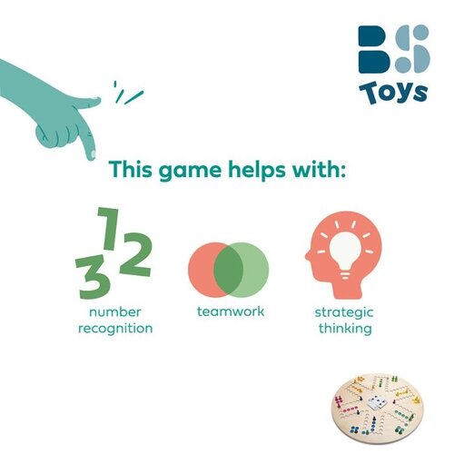 BS Toys Tock en Ganzenbord 3-in-1 spel BS Toys BS Toys Tock en Ganzenbord 3-in-1 spel