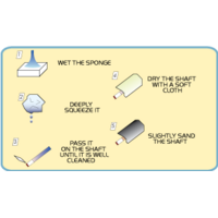 Ingen blå kombination med ekstra beskyttelsescreme LONGONI Ingen blå kombination med ekstra beskyttelsescreme
