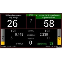 Biljartcomputer Biljartcomputer