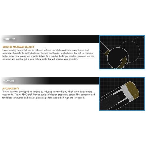 Predator Predator Air Rush Purple NW, tredelt, Uni-Loc