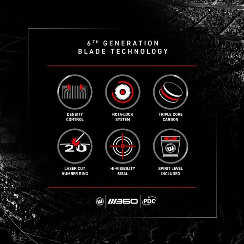 Winmau Winmau Blade 360 dartboard