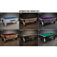 We install the pool table in your hospitality establishment free of charge. Your guests pay per game, and we share the revenue. Includes professional installation, service, and maintenance. Sam We install the pool table in your hospitality establishment free of charge. Your guests pay per game, and we share the revenue. Includes professional installation, service, and maintenance.