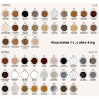 Pyramid. Carom/pool or combination billiards Montfort Pyramid. Carom/pool or combination billiards