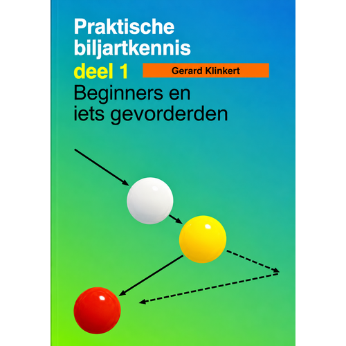 Biljardbok Praktisk biljardkunskap 1 Biljardbok Praktisk biljardkunskap 1