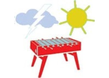 Utanför fotbollsbord Utanför fotbollsbord