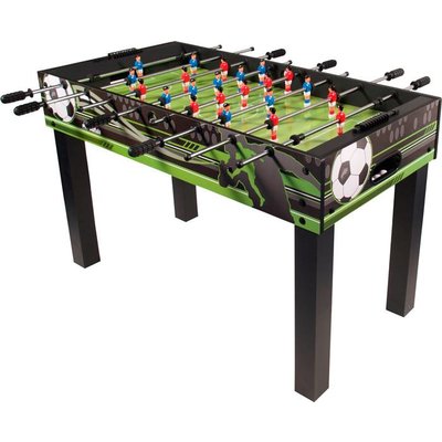 Football table Winner