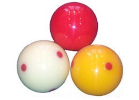 Alla carom signaler Alla carom signaler