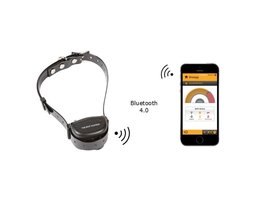 numaxes Anti-blaf band bluetooth