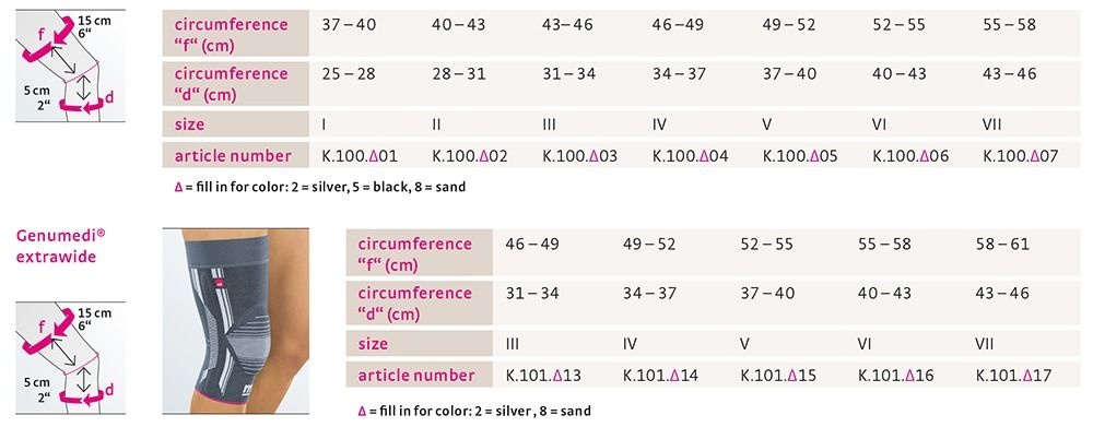 Mediven Genumedi Kneebandage / - brace zwart