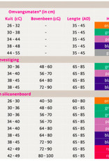 Mediven Mediven Thrombexin - bas anti-thormbose