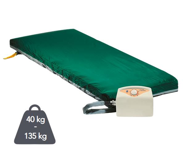 SLK Matelas anti-escarres SLK II