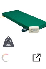 SLK Matelas anti-escarres SLK I