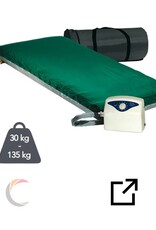 SLK Matelas anti-escarres SLK Douleur et thérapie