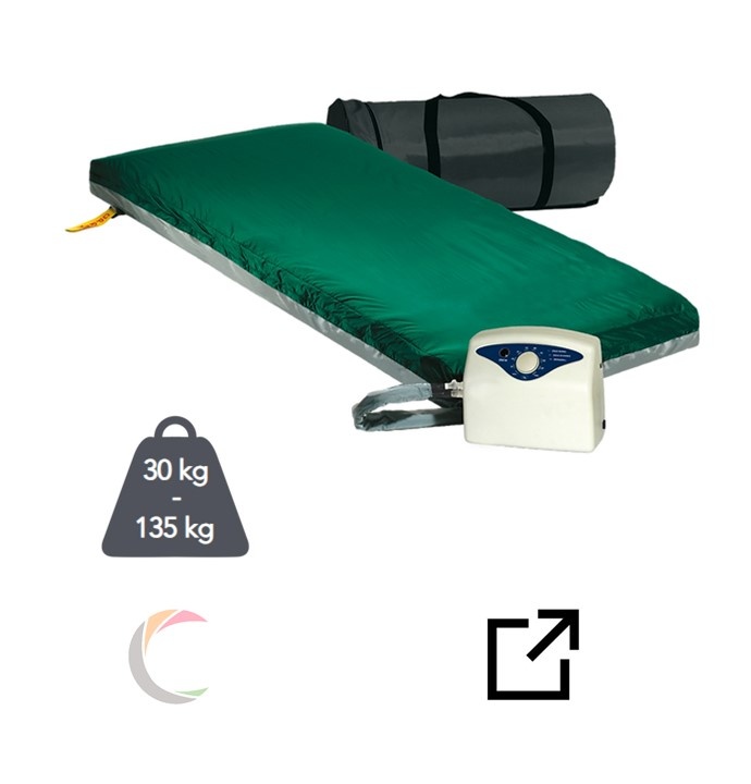 SLK Matelas anti-escarres SLK Douleur et thérapie