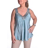 Top Wendy  - Aqua