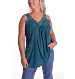 Top Wendy Travel - Oceaan