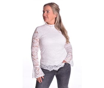 Top Angel - Roomwit