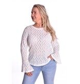 Top Charlotte - Roomwit