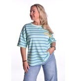 Top Positivo - Mint Groen