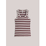 3s5309-30781 334 Summum Top Stripe feston stitch  Deepfig
