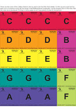 Boomwhackers Chroma Hinweise Aufkleben Ons BW CNS1 Farbe Koordination Aufkleber