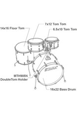 Tama LKP52HTS-GKP S.L.P. Dynamic Kapur 5-delige shellset drumstel