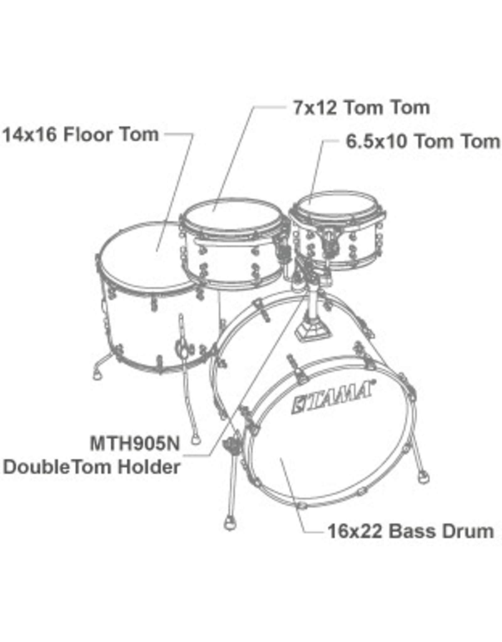 Tama LKP52HTS-GKP S.L.P. Dynamic Kapur 5-delige shellset drumstel