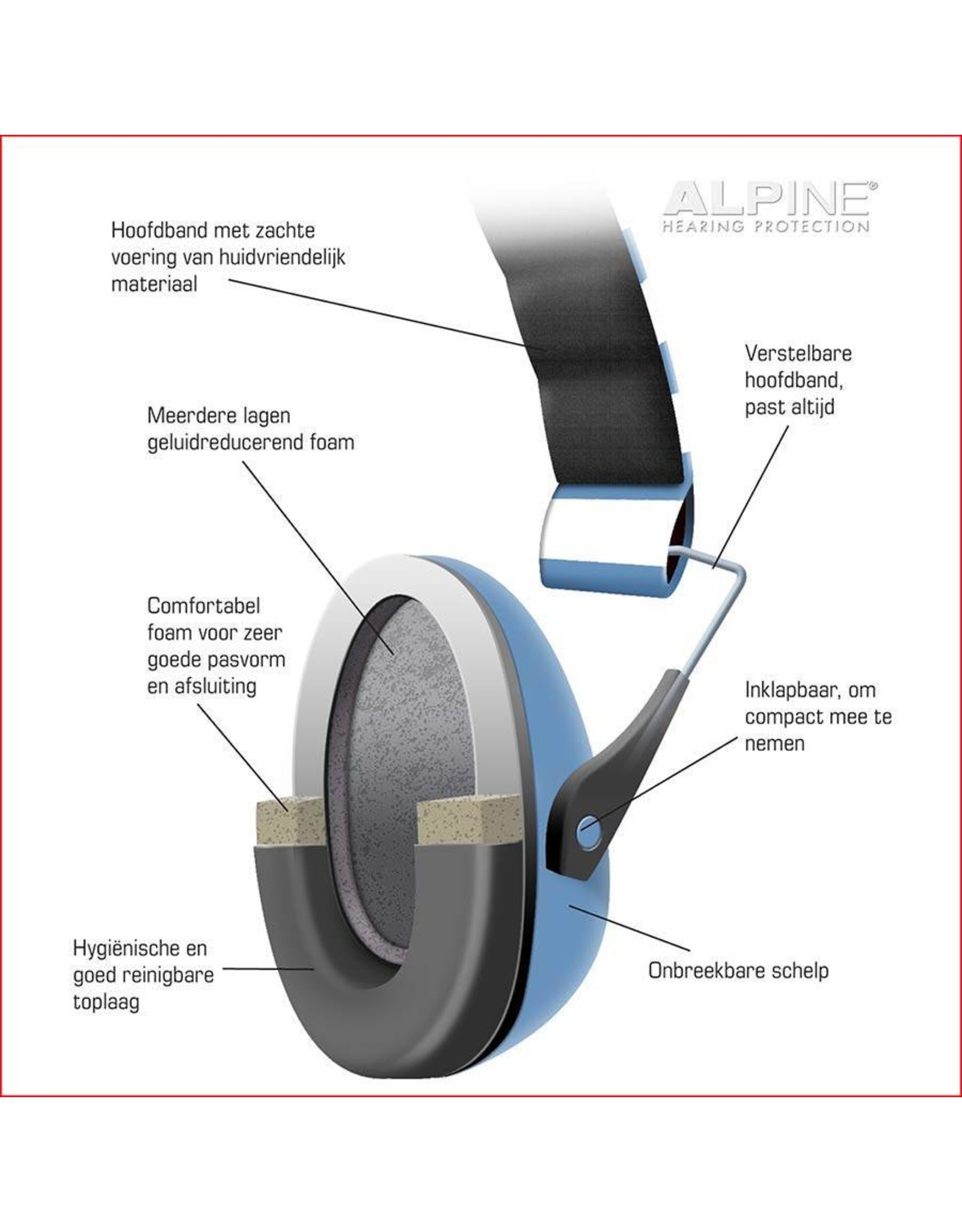 Alpine Muffy Ohrenschützer für Kinder blau ALP-MUF / BU