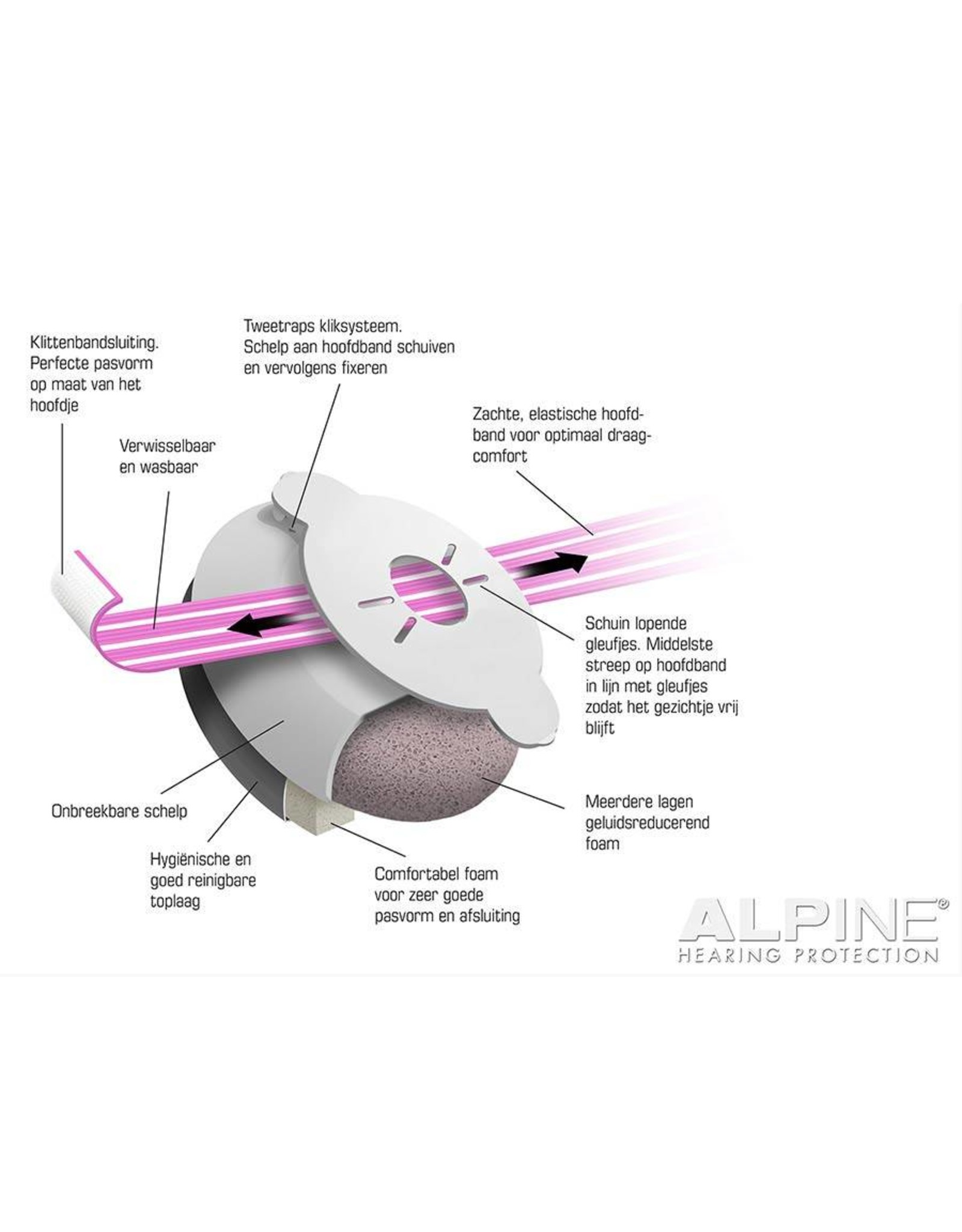 Alpine Muffy Baby Rosa
