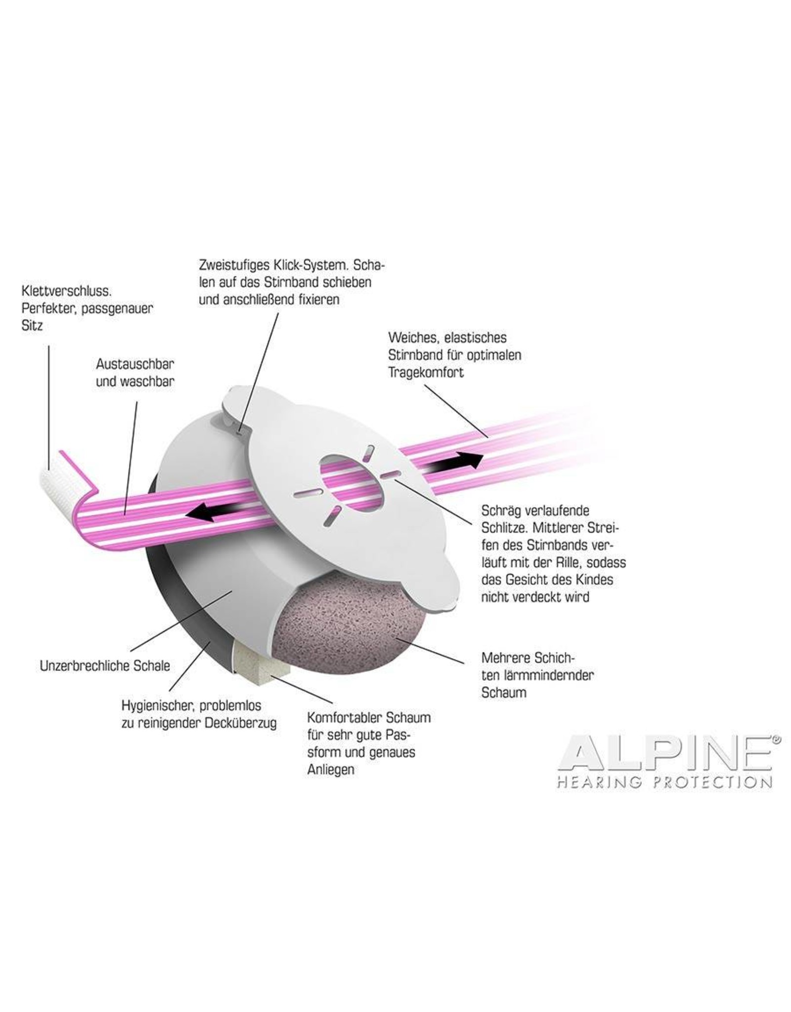 Alpine Muffy Baby Rosa