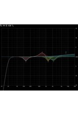 DAP audio pro DAP-Audio DCP-24 MKII Digitale Cross Over 2-in, 4-out-D2083