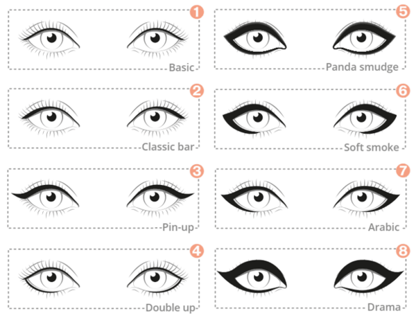 Fleurance Nature Zwarte Vloeibare Biologische Eyeliner Fleurance Nature Zwarte Vloeibare Biologische Eyeliner