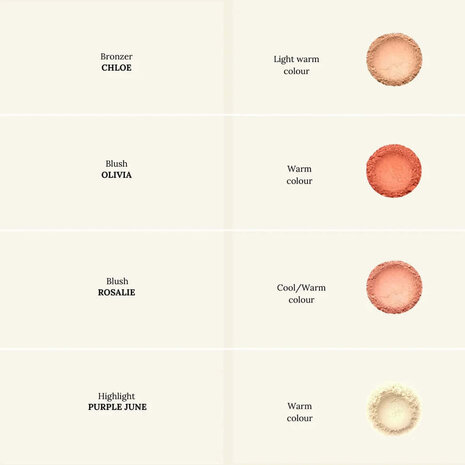 ZENZ Losse Minerale Blush • Olivia ZENZ Losse Minerale Blush • Olivia