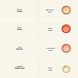 ZENZ Losse Minerale Blush • Olivia ZENZ Losse Minerale Blush • Olivia