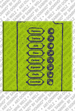 MAGNET-STORIES Verona - Doorbell sign Opera